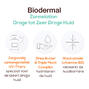 Biodermal Zonnelotion (Zeer) Droge Huid SPF50+, ook geschikt voor kinderen 150ML4