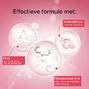 Neutrogena Glow Boost Revitaliserende Serum 30ML5