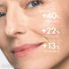 Vichy Neovadiol Redensifying Lifting Day Cream 50ML sfeerafbeelding Vichy Neovadiol Redensifying Lifting Day Cream 50ML sfeerafbeelding