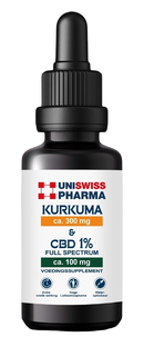 UniSwiss Pharma UniSwiss Pharma Kurkuma & CBD-Full Spectrum 1% 10ML