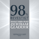 Eucerin Hyaluron-Filler Dagcrème SPF30 50ML Gebruikerstest