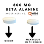 Qwin Beta Alanine Tabletten 120TB1