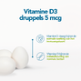 Bonusan Vitamine D3 5 mcg Druppels 30MLgezondheidsclaims
